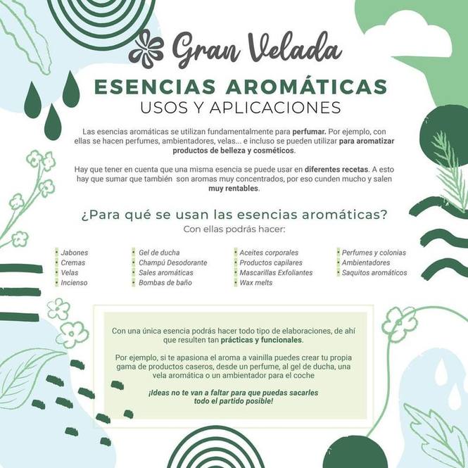 Esencia aromatica de pepino y aloe