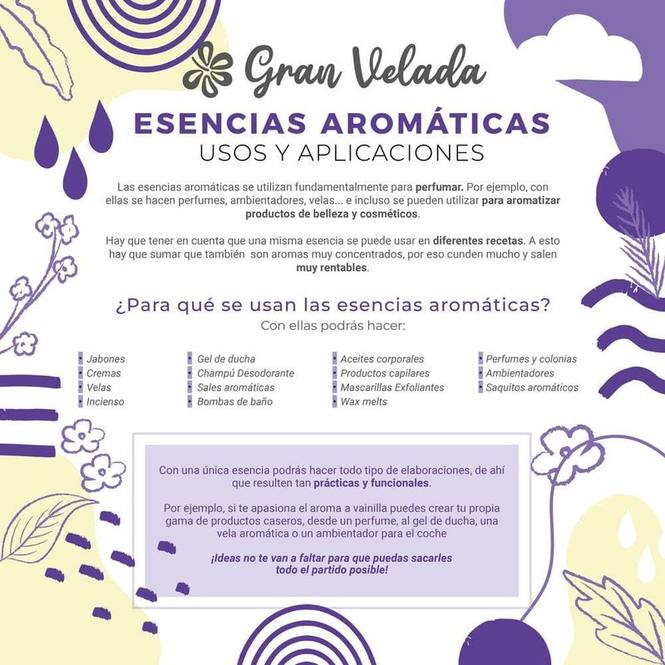 Esencia aromatica ozono spa