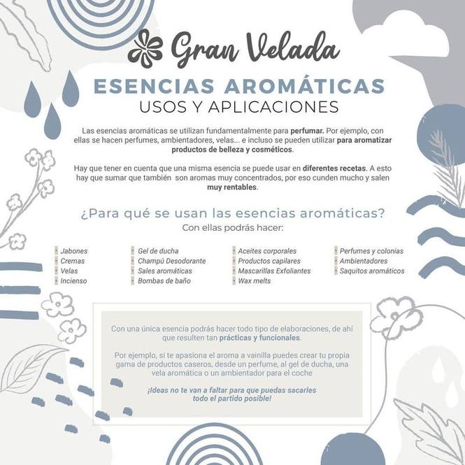 Pack ahorro esencias marinas