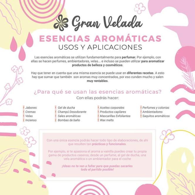 Pack ahorro fragancias para el hogar